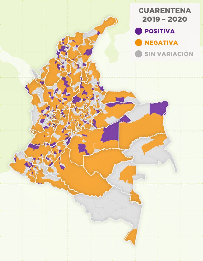 Variación delitos sexuales a nivel municipal durante la cuarentena, 2019-2020
