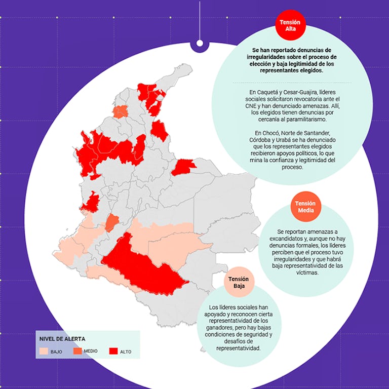 El mapa señala el nivel de tensión en cada circunscripción, teniendo en cuenta denuncias formales sobre irregularidades en la elección (cooptación política, compra de votos), amenazas a la seguridad de excandidatos o elegidos, e inconformidad de organizaciones de base y líderes sobre el resultado.